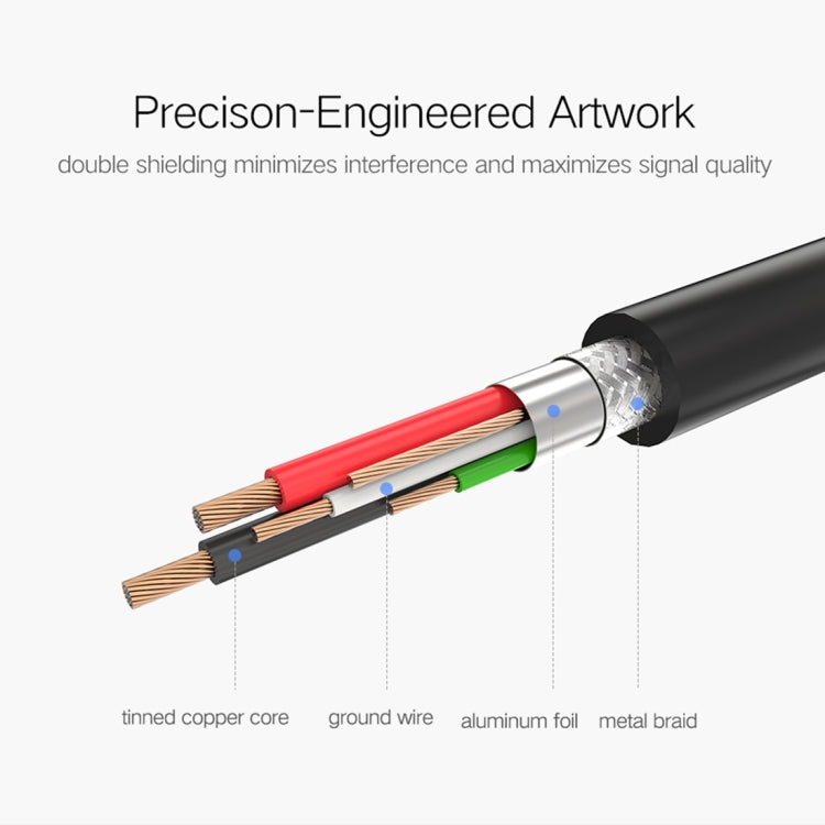 UGREEN USB 2.0 Nickel-plated Printer Cable Data Cable, For Canon, Epson, HP, Cable Length: 3m - USB Cable by UGREEN | Online Shopping UK | buy2fix