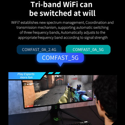 COMFAST CF-BE200 Pro 8774Mbps WiFi7 PCIE Wireless Network Adapter WiFi Receiver - USB Network Adapter by COMFAST | Online Shopping UK | buy2fix