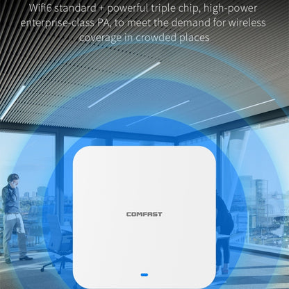 COMFAST CF-E395AX 3000Mbps WiFi6 2.4G & 5.8GHz Dual Band Indoor Wireless Ceiling AP - Wireless Routers by COMFAST | Online Shopping UK | buy2fix