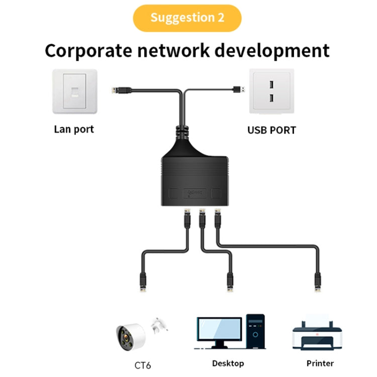 Male RJ45 3 in 1 Gigabit Network Splitter Cable Ethernet Network Coupler - Network Hubs by buy2fix | Online Shopping UK | buy2fix