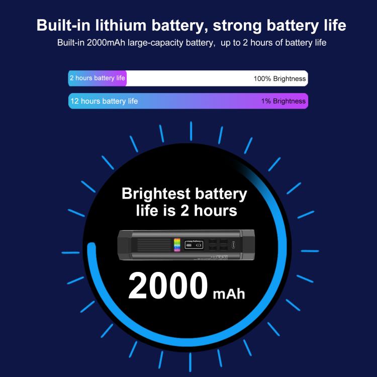 PULUZ 17cm Photo Handheld Full Color RGB Stick Light Magnetic LED Fill Light by PULUZ