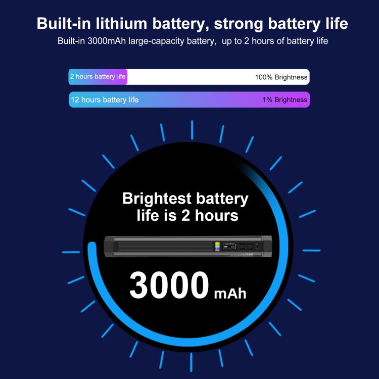 PULUZ 30cm Photo Handheld Full Color RGB Stick Light Magnetic LED Fill Light by PULUZ