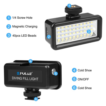 PULUZ 40 LEDs 40m Diving Waterproof Fill Light Camera Video Photo Studio Light (Black) by PULUZ