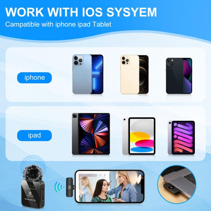 PULUZ Wireless Lavalier Microphone for iPhone / iPad, 8-Pin Receiver (Black) by PULUZ