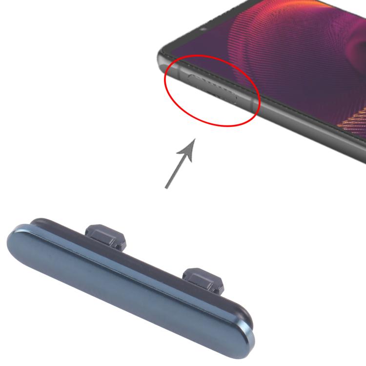 For Sony Xperia 5 III Original Dustproof Block (Green) - Dust Plug by buy2fix | Online Shopping UK | buy2fix