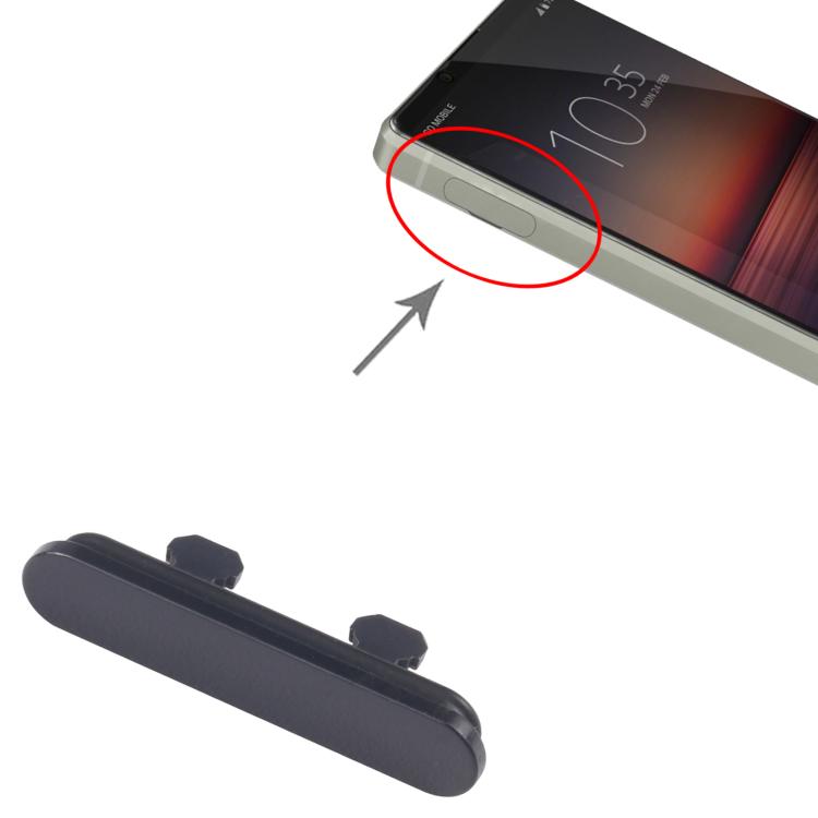 For Sony Xperia 1 II Dustproof Block (Black) - Dust Plug by buy2fix | Online Shopping UK | buy2fix