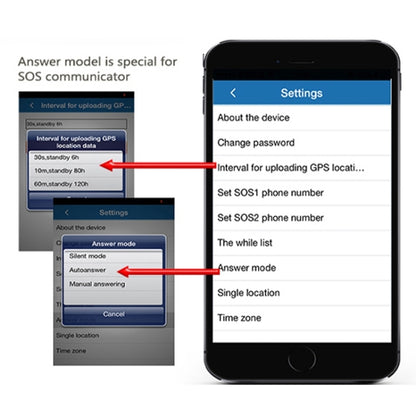 REACHFAR RF-V20 7 in 1 Multifunctional GPS Tracker (Black) - Personal Tracker by REACHFAR | Online Shopping UK | buy2fix