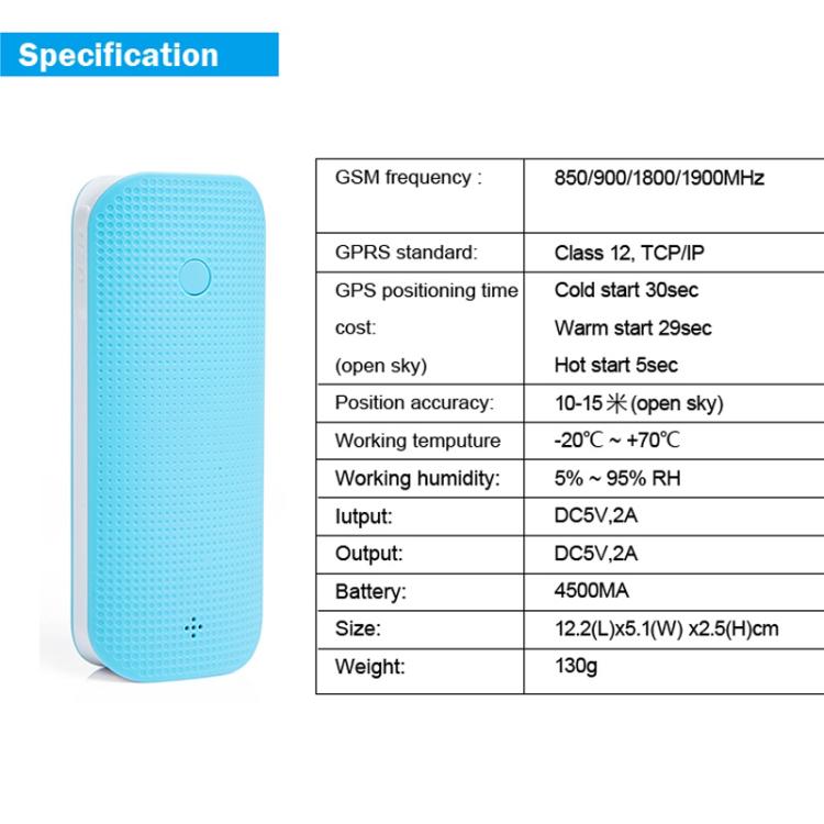 REACHFAR RF-V20 7 in 1 Multifunctional GPS Tracker (Black) - Personal Tracker by REACHFAR | Online Shopping UK | buy2fix