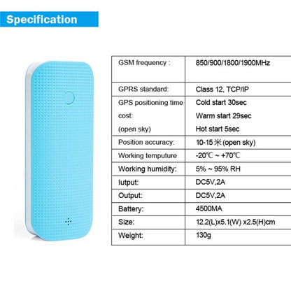 REACHFAR RF-V20 7 in 1 Multifunctional GPS Tracker (Black) - Personal Tracker by REACHFAR | Online Shopping UK | buy2fix