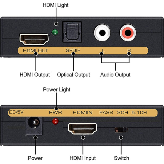 HDMI to HDMI + Audio (SPDIF + R/L) Converter (EU Plug)(Black) by buy2fix
