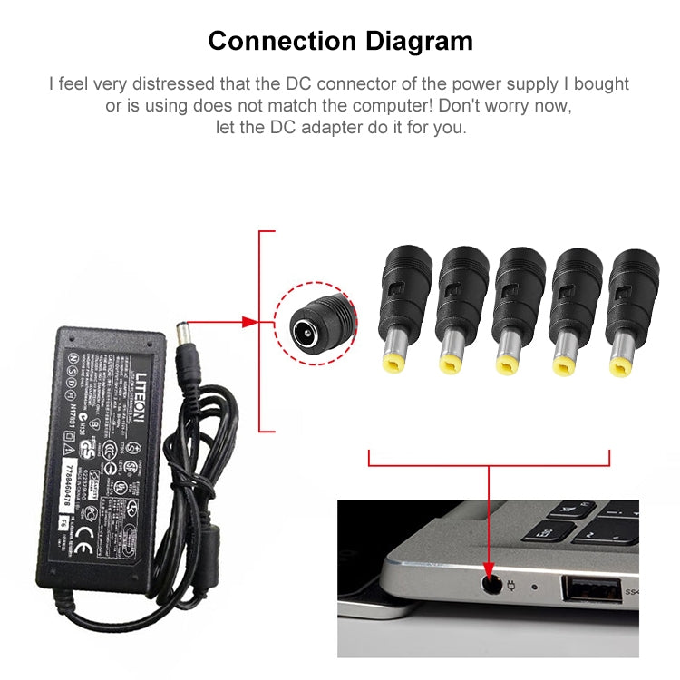 4.0 x 1.7mm DC Male to 5.5 x 2.1mm DC Female Power Plug Tip for HP NE578PA / NE572PA Laptop Adapter - Universal Power Adapter by buy2fix | Online Shopping UK | buy2fix