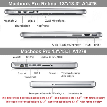 ENKAY for MacBook Pro 13.3 inch (US Version) / A1278 4 in 1 Frosted Hard Shell Plastic Protective Case with Screen Protector & Keyboard Guard & Anti-dust Plugs(Green) - MacBook Pro Cases by ENKAY | Online Shopping UK | buy2fix