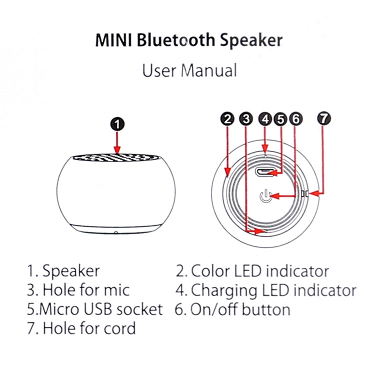 Mini Metal Wireless Bluetooth Speaker,  Hands-free, LED Indicator(Red) - Desktop Speaker by buy2fix | Online Shopping UK | buy2fix