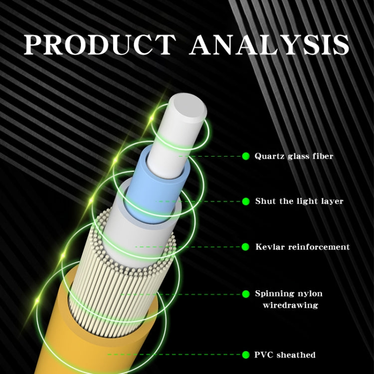 LC-ST Single-Core Single Mode Fiber Optic Jumper,Length: 3m - Fiber Optic Jumper by buy2fix | Online Shopping UK | buy2fix