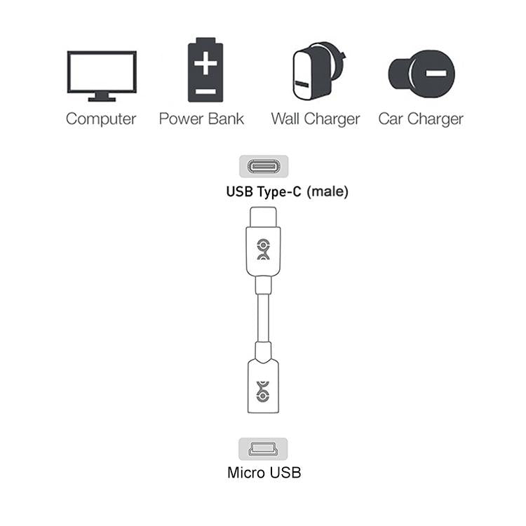 USB-C / Type-C 3.0 Male to Micro USB Female Cable Adapter, Length: 29cm by buy2fix