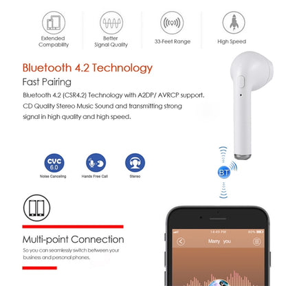 HBQ-i7 TWS In-Ear Wireless Bluetooth Music Earphone Bluetooth V4.2 + EDR With 1 Connect 2 Function Support Handfree Call, For iPhone, Galaxy, Huawei, Xiaomi, LG, HTC and Other Smart Phones - TWS Earphone by buy2fix | Online Shopping UK | buy2fix