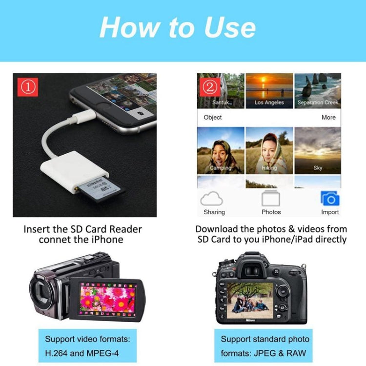 ZS-KL21810 8 Pin to SD Card Camera Card Reader Adapter, Support All iOS System - Converter & Adapter by buy2fix | Online Shopping UK | buy2fix