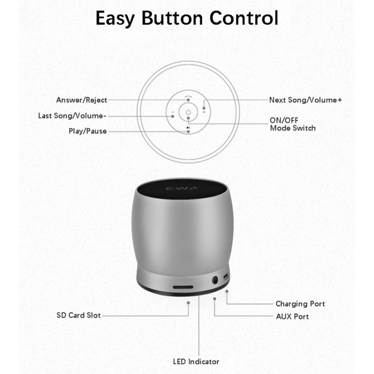 EWA A150 Portable Mini Bluetooth Speaker Wireless Hifi Stereo Strong Bass Music Boom Box Metal Subwoofer, Support Micro SD Card & 3.5mm AUX(Blue) - Desktop Speaker by EWA | Online Shopping UK | buy2fix