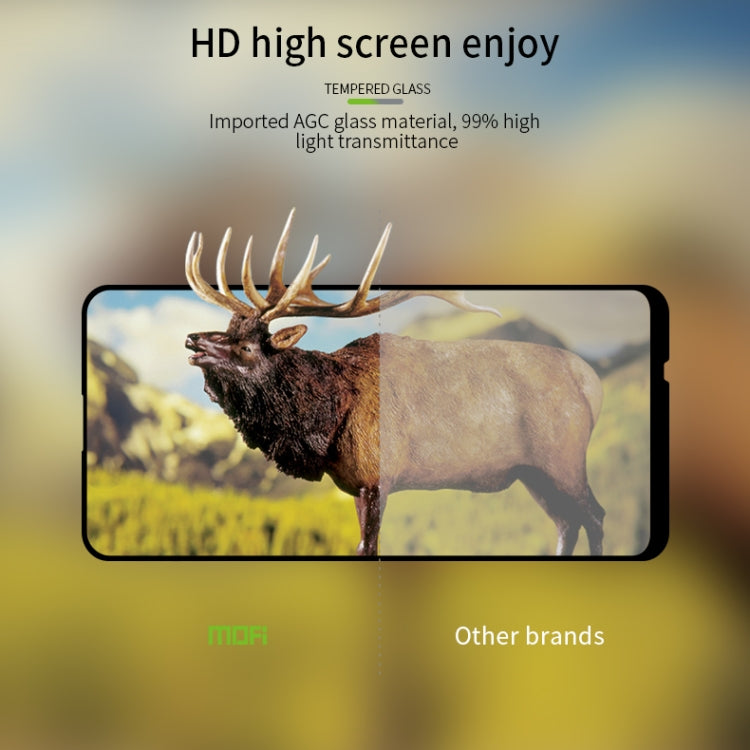 For Huawei Y7P MOFI 9H 2.5D Full Screen Tempered Glass Film(Black) - Huawei Tempered Glass by MOFI | Online Shopping UK | buy2fix