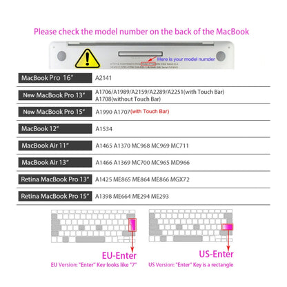 ENKAY Hat-Prince 3 in 1 For MacBook Pro 13 inch A2289 / A2251 (2020) Crystal Hard Shell Protective Case + US Version Ultra-thin TPU Keyboard Protector Cover + Anti-dust Plugs Set(Purple) by ENKAY