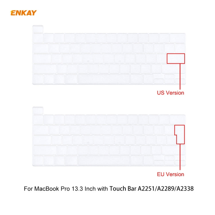 ENKAY 3 in 1 Crystal Laptop Protective Case + US Version TPU Keyboard Film + Anti-dust Plugs Set for MacBook Pro 13.3 inch A2251 & A2289 & A2338 (with Touch Bar)(Dark Blue) - MacBook Pro Cases by ENKAY | Online Shopping UK | buy2fix