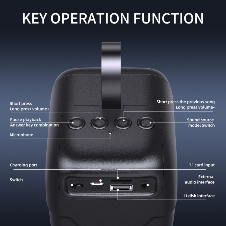 BT08 Portable Cylindrical Bluetooth Speaker, Supports TF card / FM / 3.5mm AUX / U Disk - Desktop Speaker by buy2fix | Online Shopping UK | buy2fix