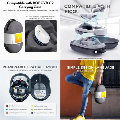 BOBOVR C2 Portable Case is Suitable For Oculus Quest 2 Large Space Compatible With M2 Band and Elite Band by buy2fix