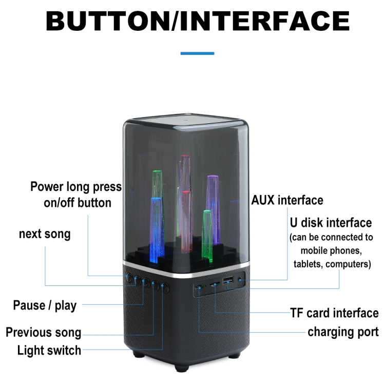 TU102 RGB Colorful Lighting Wireless Bluetooth Speaker Support FM / TF Card(White) - Desktop Speaker by buy2fix | Online Shopping UK | buy2fix