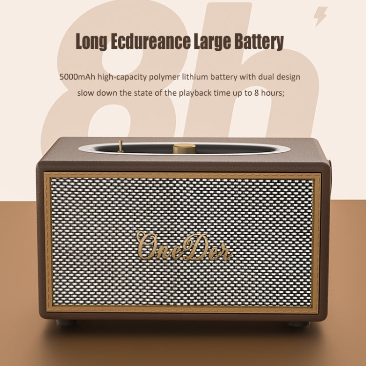 Oneder D6 40W Retro Classic Wooden Portable Outdoor Bluetooth Speaker(Black) - Desktop Speaker by OneDer | Online Shopping UK | buy2fix