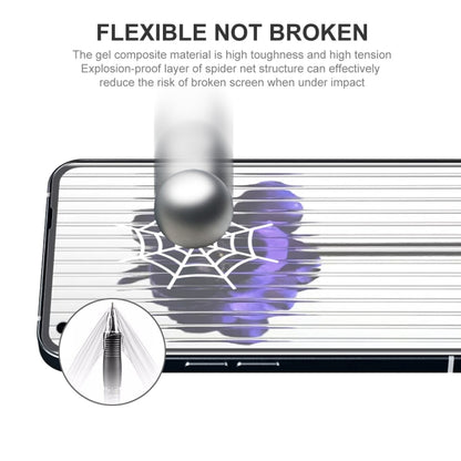 10 PCS For Nothing Phone 1 ENKAY Full Glue Explosion-proof Hydrogel Film - Others by ENKAY | Online Shopping UK | buy2fix