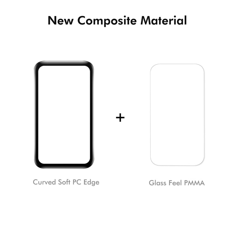 For Xiaomi Smart Band 9 Active 2pcs ENKAY ENKAY 3D Full Coverage Soft PC Edge PMMA HD Screen Film - Screen Protector by ENKAY | Online Shopping UK | buy2fix