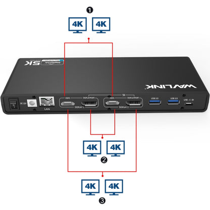 Wavlink UG69DK1 5K Type-C Dual Display USB 3.0 Video Gigabit Ethernet HDMI Docking Station, Plug:US Plug -  by WAVLINK | Online Shopping UK | buy2fix