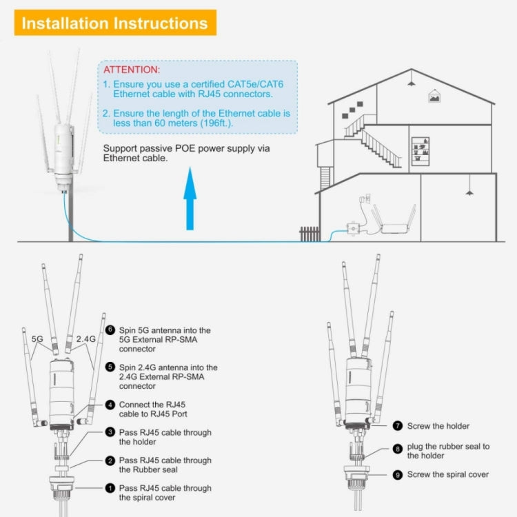 WAVLINK WN572HP3 AC1200 Dual Band Weatherproof Wireless Router Outdoor WiFi Extender, Plug:AU Plug - Wireless Routers by WAVLINK | Online Shopping UK | buy2fix