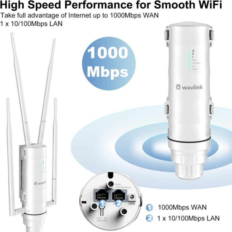 WAVLINK WN572HG3 With 4x7dBi Antenna AC1200 Outdoor WiFi Extender Wireless Routers, Plug:EU Plug - Wireless Routers by buy2fix | Online Shopping UK | buy2fix