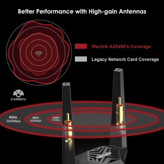 WAVLINK WN675X3-PCIE Tri-band 5400Mbps WiFi 6E PCIe Wireless Adapter BT 5.3 Network Card by WAVLINK