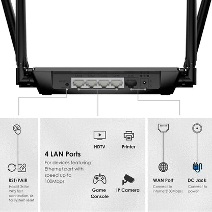 WAVLINK WN532A3 WPA2-PSK 300Mbps Dual Band Wireless Repeater AC1200M Wireless Routers, Plug:AU Plug - Wireless Routers by buy2fix | Online Shopping UK | buy2fix