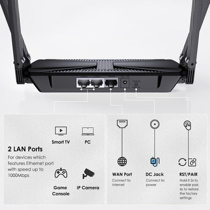 WAVLINK WN586X3 Wireless Gigabit Ethernet Router Wi-Fi 6 AX3000 Mesh Router Dual Band, Plug:US Plug - Wireless Routers by WAVLINK | Online Shopping UK | buy2fix