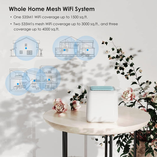 WAVLINK WN535M1 WiFi Wireless Routers 11AC AC1200 Mesh Wireless Repeater Signal Extender, Plug:UK Plug by WAVLINK