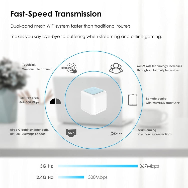 WAVLINK WN535M1 WiFi Wireless Routers 11AC AC1200 Mesh Wireless Repeater Signal Extender, Plug:AU Plug by WAVLINK