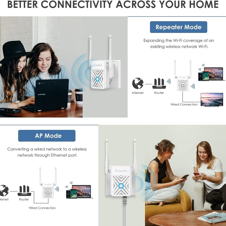 WAVLINK WN578W2 For Home Office N300 WiFi Wireless AP Repeater Signal Booster, Plug:UK Plug - Wireless Routers by WAVLINK | Online Shopping UK | buy2fix