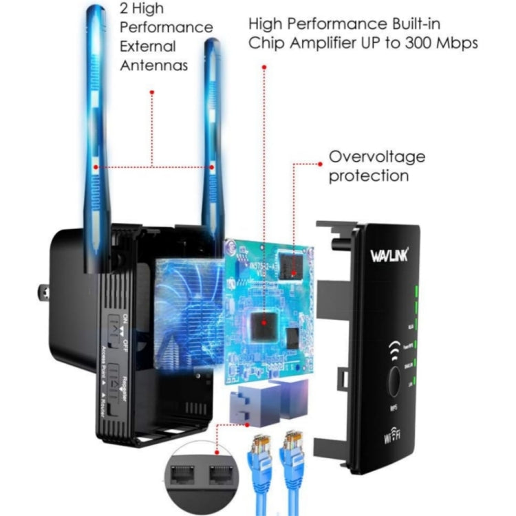 Wavlink WN578R2 With 2 External Antennas N300 Wireless AP/Range Extender/Router, Plug:US Plug - Wireless Routers by WAVLINK | Online Shopping UK | buy2fix