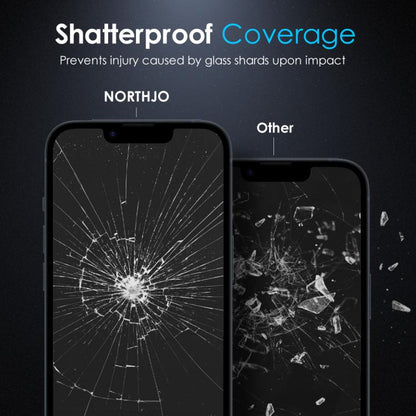 For iPhone 16e NORTHJO A++ 0.3mm 28 Degree Privacy Screen Tempered Glass Film - iPhone 16e Tempered Glass by NORTHJO | Online Shopping UK | buy2fix