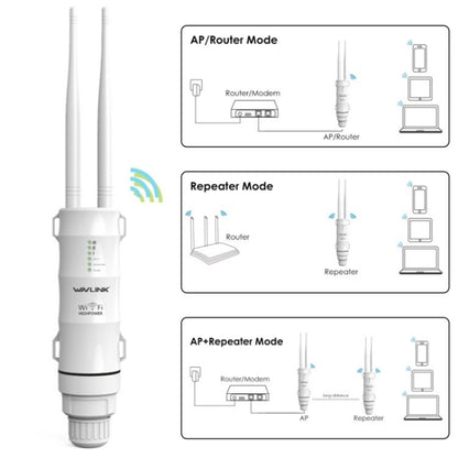 WAVLINK WN570HN2 With PoE Powered WAN/ AP / Repeater Mode 300Mbps Outdoor Router, Plug:AU Plug - Wireless Routers by WAVLINK | Online Shopping UK | buy2fix