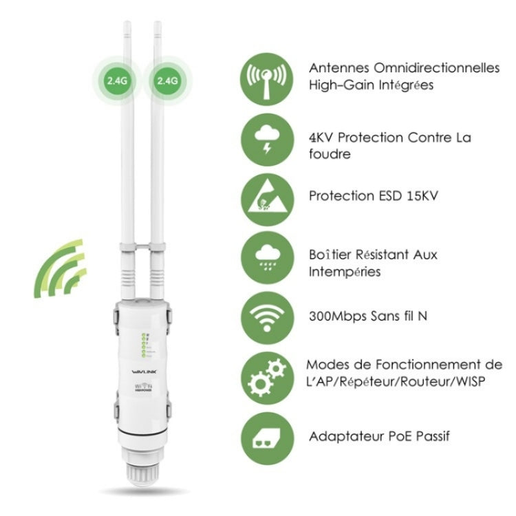 WAVLINK WN570HN2 With PoE Powered WAN/ AP / Repeater Mode 300Mbps Outdoor Router, Plug:EU Plug - Wireless Routers by WAVLINK | Online Shopping UK | buy2fix