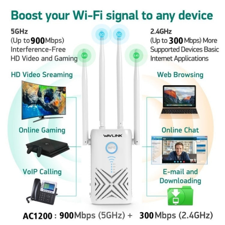 WAVLINK WN579X3 With 5dBi Antennas AC1200 Wireless Router 2.4G / 5G Dual Band WiFi Repeater, Plug:EU Plug - Wireless Routers by WAVLINK | Online Shopping UK | buy2fix