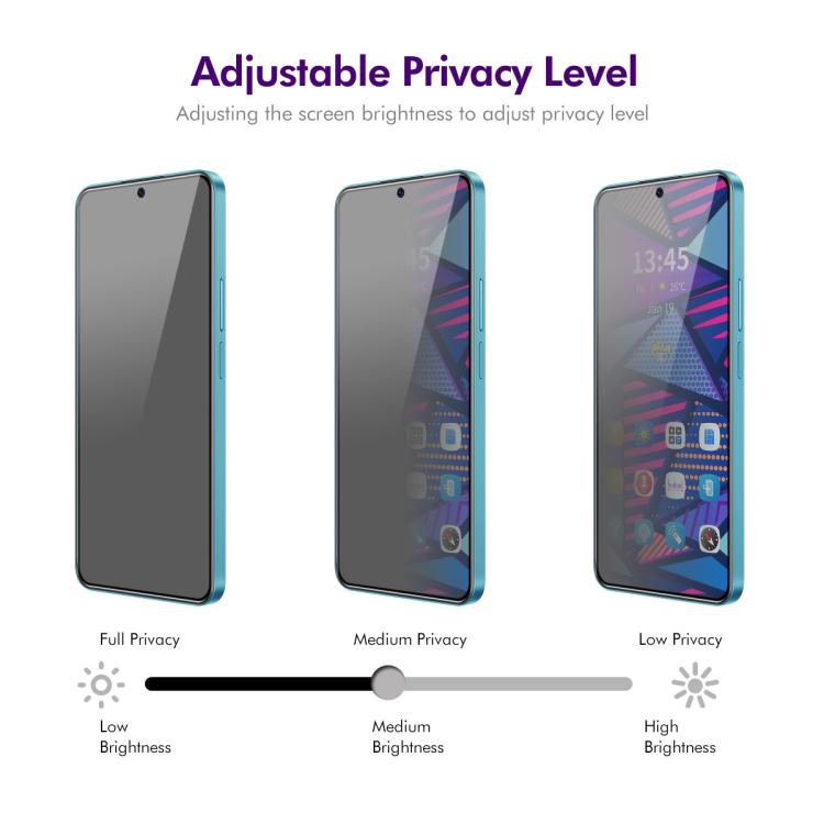 For Xiaomi Poco X7 Pro ENKAY Hat-Prince 28 Degree Anti-peeping Privacy Silk Screen Tempered Glass Film -  by ENKAY | Online Shopping UK | buy2fix