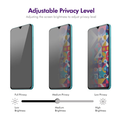 For Xiaomi Poco C65 2pcs ENKAY Hat-Prince 28 Degree Anti-peeping Privacy Silk Screen Tempered Glass Film -  by ENKAY | Online Shopping UK | buy2fix