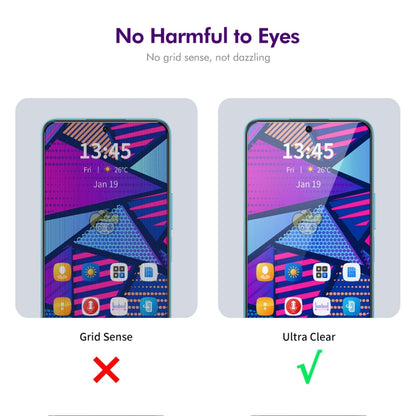 For Xiaomi Poco M6 Pro 4G 5pcs ENKAY Hat-Prince 28 Degree Anti-peeping Privacy Silk Screen Tempered Glass Film -  by ENKAY | Online Shopping UK | buy2fix