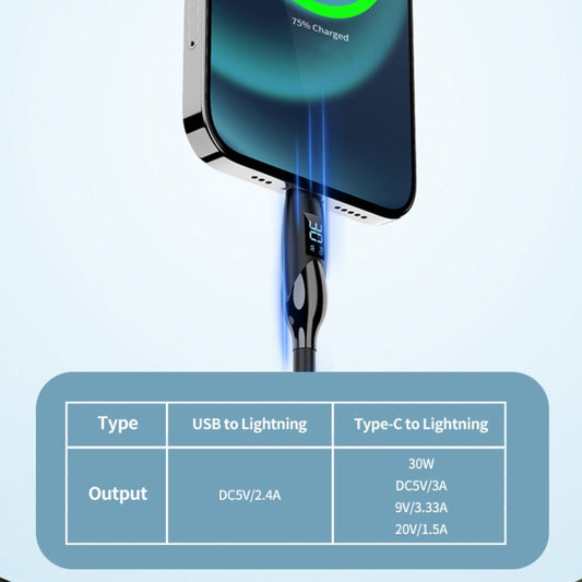 ENKAY 2.4A USB to 8 Pin Fast Charging Data Silicone Cable with LED Display, Length:2m(Black) by ENKAY