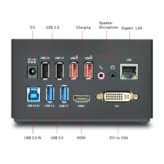 WAVLINK WL-UG39DK3 Fast Charging Gigabit Ethernet Dual Display Video Dock USB 3.0 Hub, Plug:EU Plug by WAVLINK